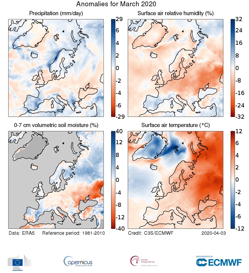 Anomalie des Niederschlages, der relativen Luftfeuchtigkeit, der Bodenfeuchte sowie der Oberflächenlufttemperatur für März 2020 im Vergleich zur Periode 1981-2010