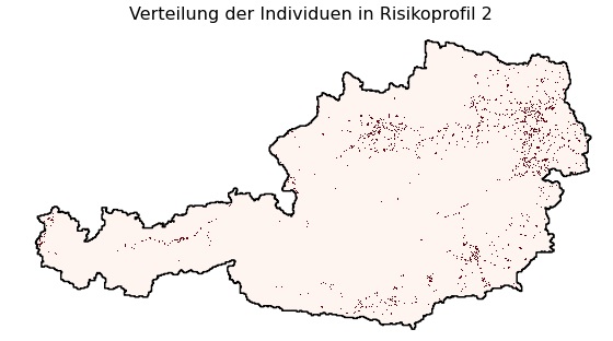 Die Abbildung zeigt die Verteilung des Risikoprofils von Armutsgefährdete Personen in Österreich