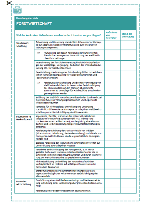 Auszug aus dem Handbuch: Arbeitsblätter zu Folgen des Klimawandels sowie Anpassungsmaßnahmen 