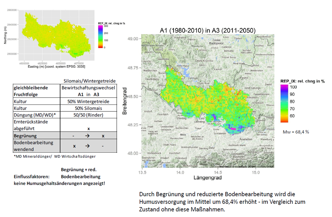 Karte mit Beispiel für die Auswirkung von Anpassungsmaßnahmen in der Bewirtschaftung auf die Humusversorgung