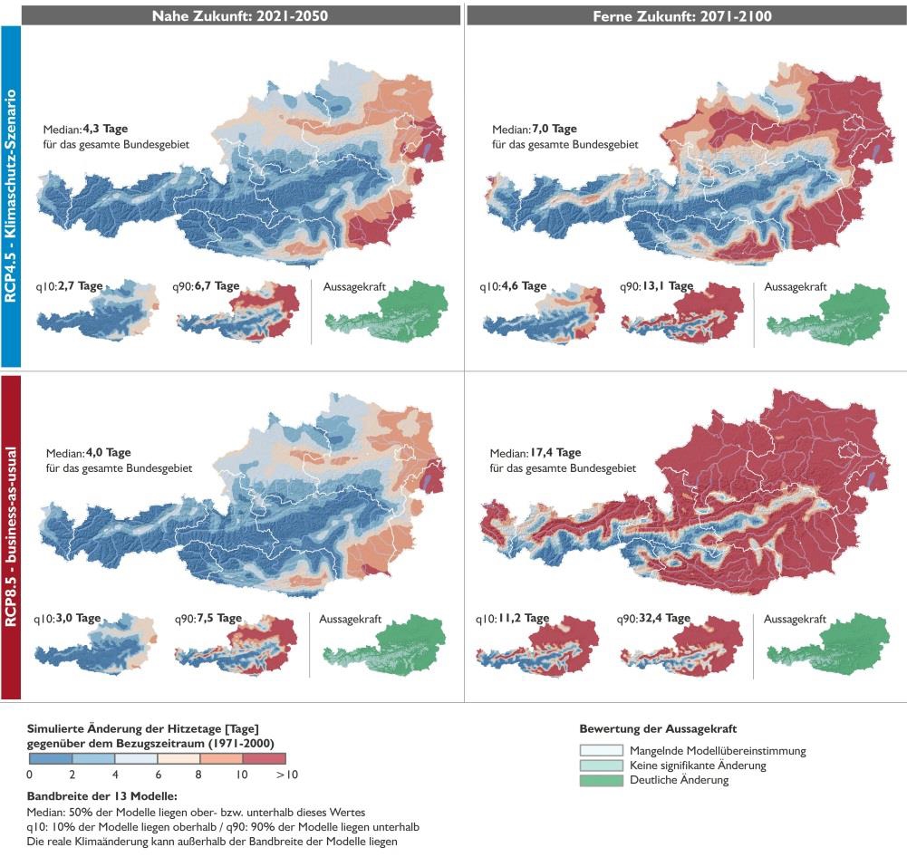 Regionale Änderung der Hitzetage gegenüber dem Bezugszeitraum (1971-2000) für unterschiedliche Treibhausgasszenarien