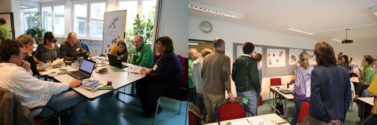 Trainingsworkshop CC-Act Trainingsworkshop CC-Act