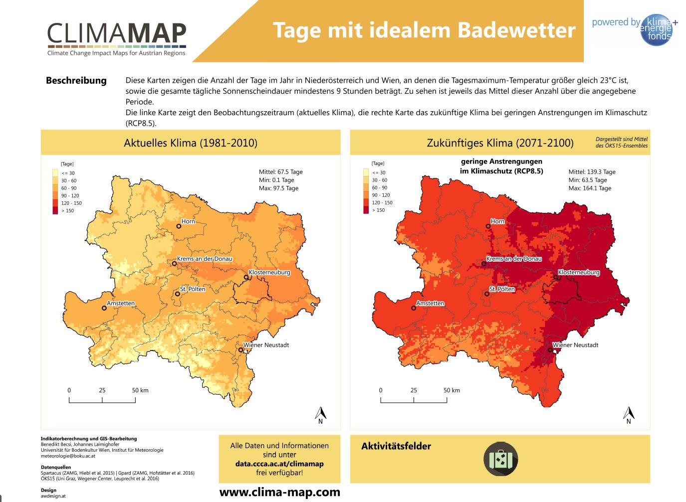 Karte mit Badewetter