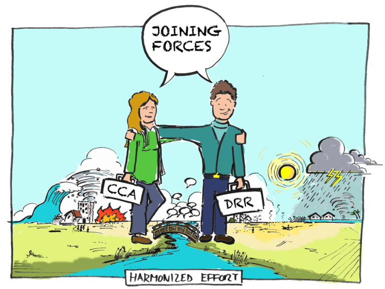 Abbildung 2: Zusammenarbeit zwischen den beiden Bereichen (Illustration by Bertram de Rooij) Abbildung 2: Zusammenarbeit zwischen den beiden Bereichen (Illustration by Bertram de Rooij)