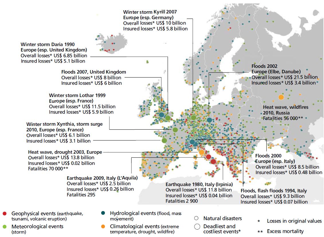 Verteilung von schadensrelevanten Extremereignissen in Europa 1980-2010 Darstellung der Schadensverteilung in Europa anhand einer Europalandkarte