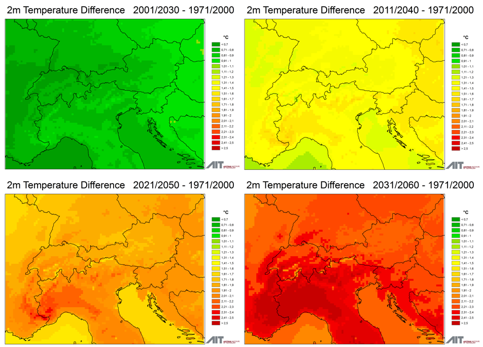 Entwicklung der mittleren Temperaturen im Alpenraum: Temperaturanstieg in den 30 Jahresperioden 2001/2030 bis 2031/2060 gegenüber 1971/2000 in °C (Szenario HadCM3/CLM-A1B) Abbildung 1: Entwicklung der mittleren Temperaturen im Alpenraum: Temperaturanstieg in den 30 Jahresperioden 2001/2030 bis 2031/2060 gegenüber 1971/2000 in °C (Szenario HadCM3/CLM-A1B)